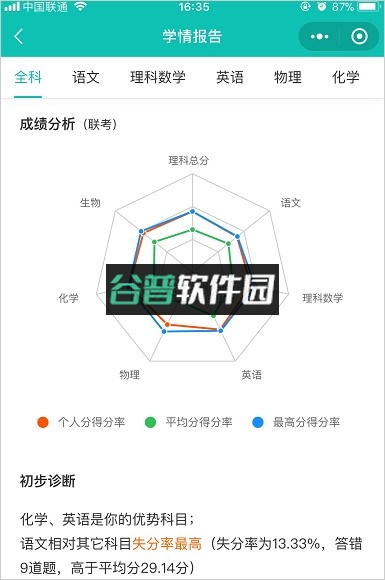 五岳阅卷 v4.8.1 app下载安装