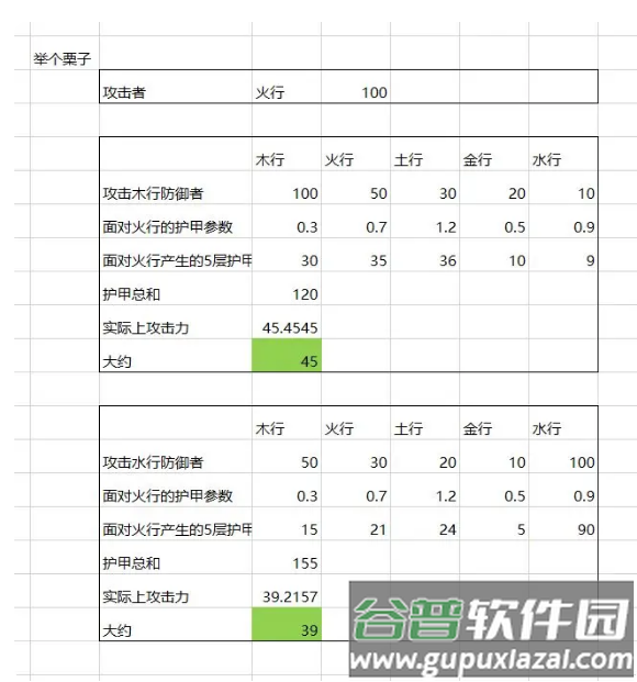 菜市场奇妙大作战无限金币