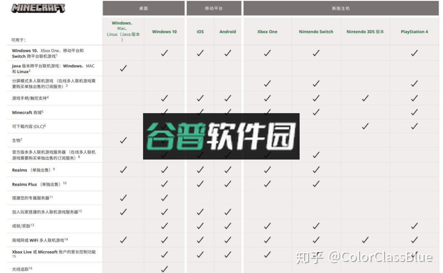 我的世界基岩版2026最新正式版下载v1.21.130.28截图7