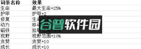 贪婪大地手游v0.9.23截图6