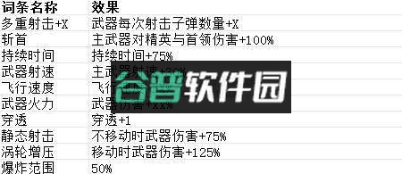 贪婪大地手游v0.9.23截图9