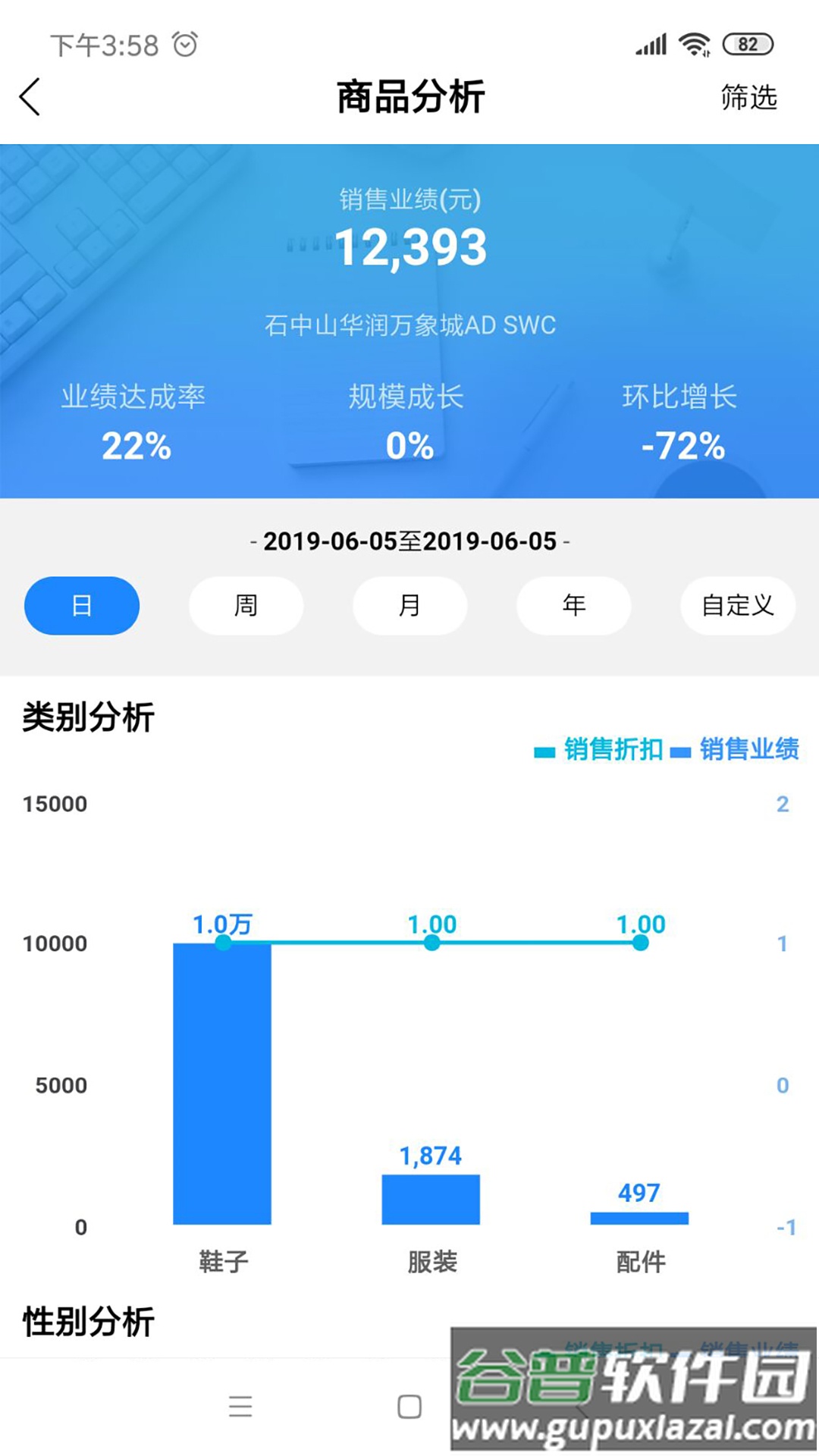 YY Dashboard app截图3
