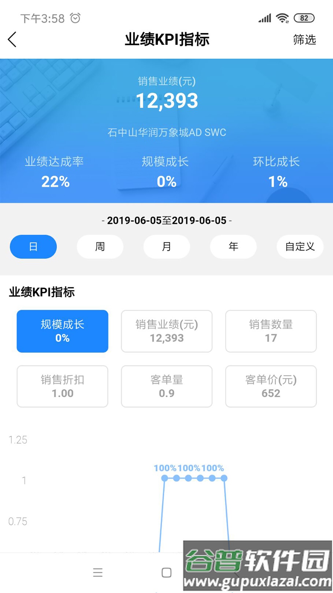 YY Dashboard app截图4