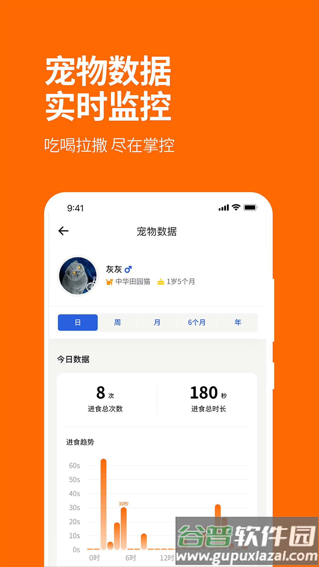 毛球FluffyGo软件