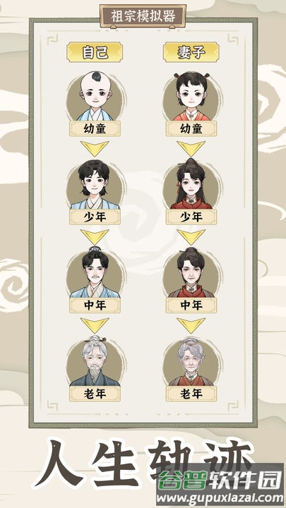 祖宗模拟器传承官方版截图4