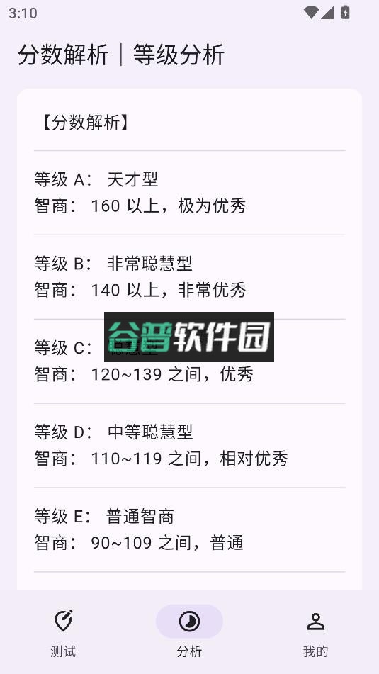智商测试免费版截图2