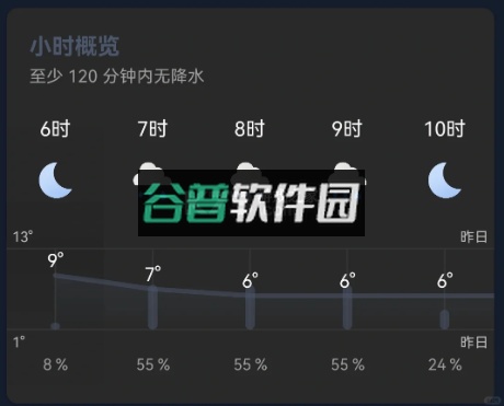 几何天气app下载最新版官方截图5