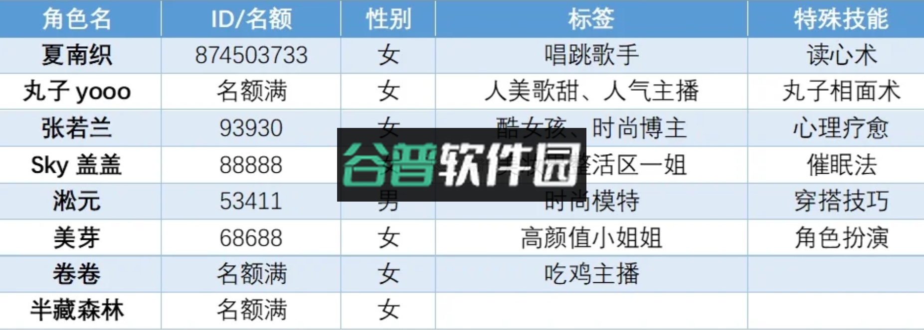 xeva虚拟人物app下载截图8