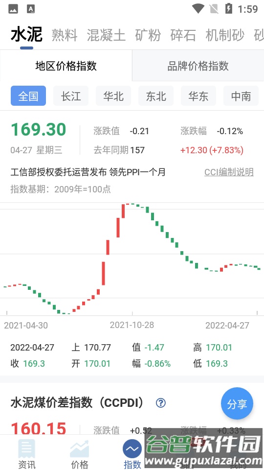 中国水泥网APP官方版截图2