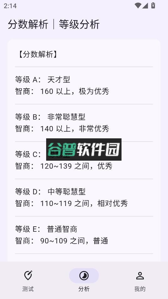 IQ智商测试app下载截图4