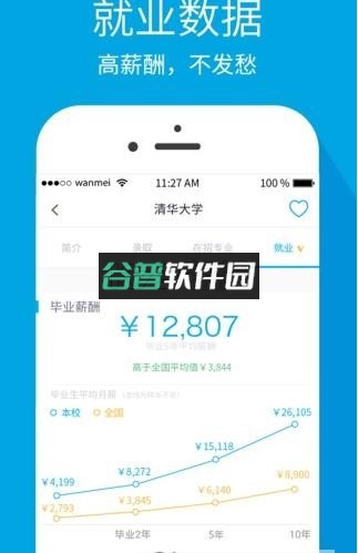 完美志愿安卓正版下载截图2