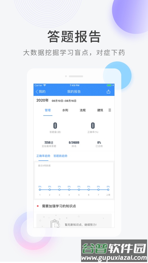 环球网校快题库截图2