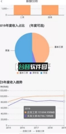 中油员工宝2026最新版本截图4