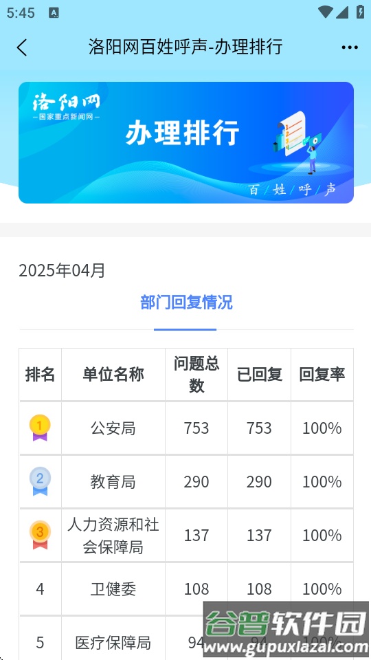 洛阳网百姓呼声app最新版截图4