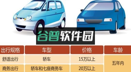 优优uu约车司机端破解版下载截图1