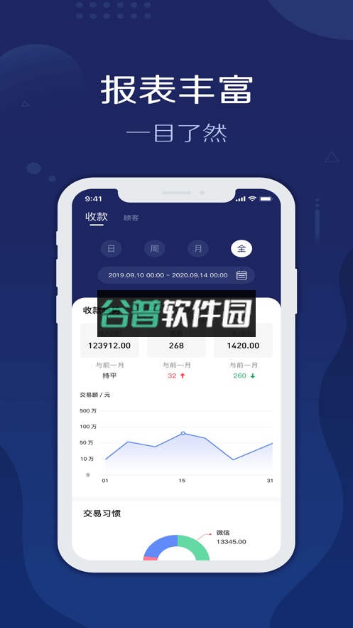 旺铺管家app截图2