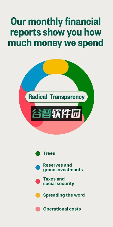 Ecosia游览器安卓版下载截图5