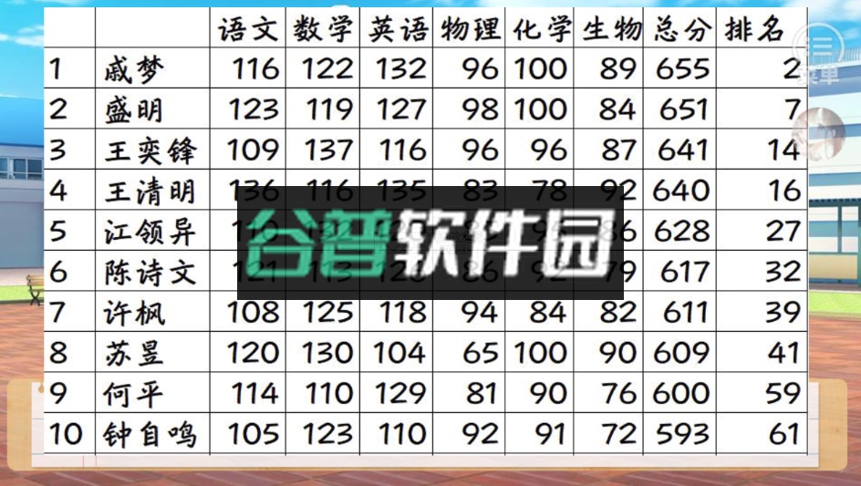 十二月风波破解版金手指完结版截图4