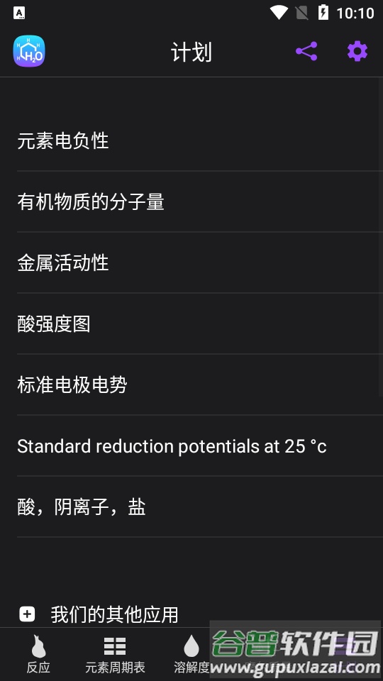 Chemistry化学家app高级版截图1