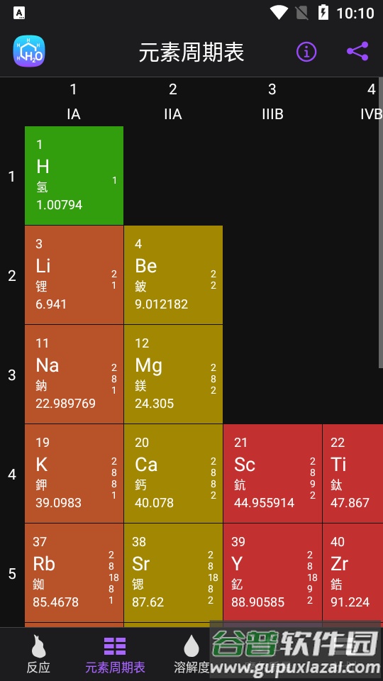 Chemistry化学家app高级版截图4