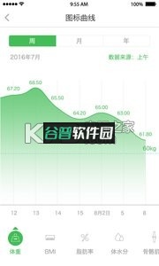 天天轻下载截图3