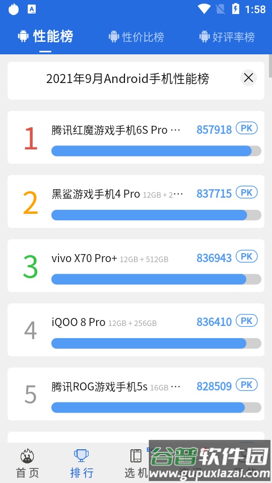 安兔兔评测app免更新截图4