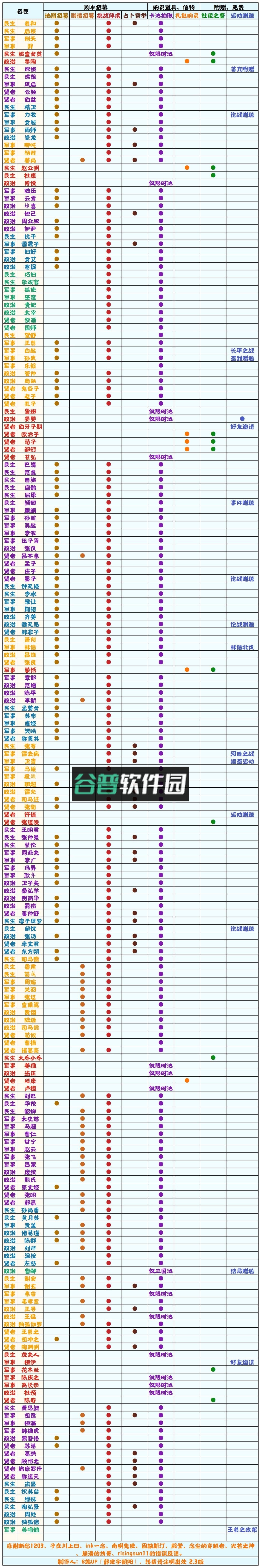 无悔入华夏2025最新破解版截图4