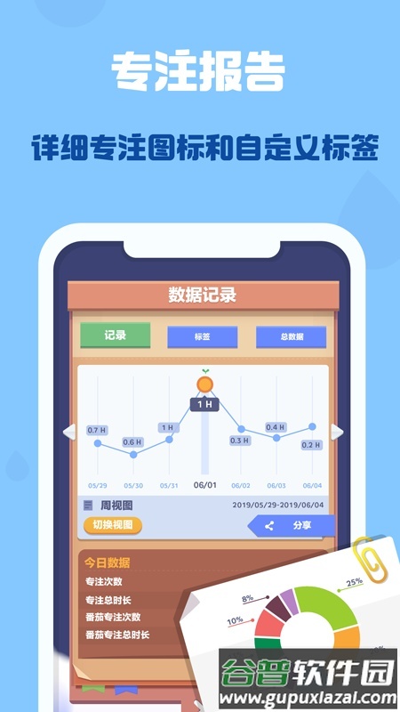 时间花园(Focus Plant)截图2