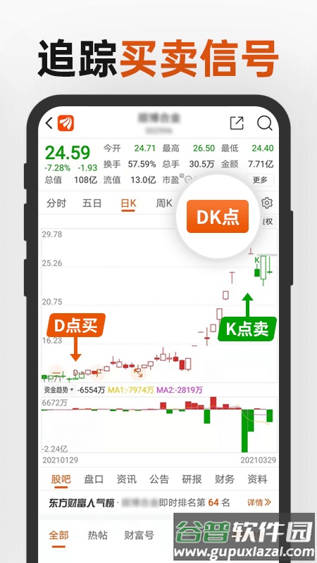 东方财富app手机客户端截图1