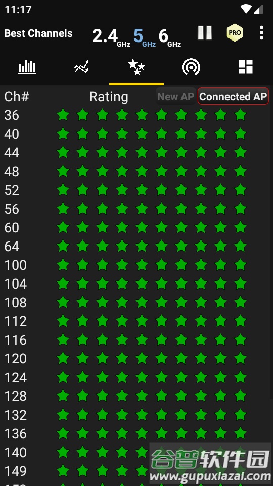 WiFi分析器专业版(WiFi Analyzer)截图1