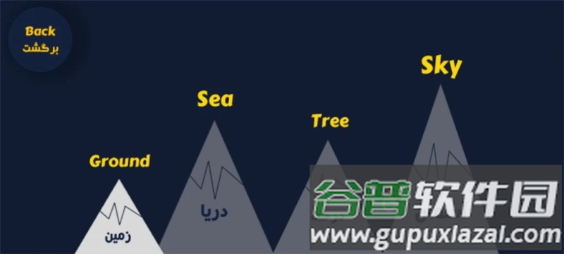 山地勇士大作战(Mountain Warrior)手机版截图3