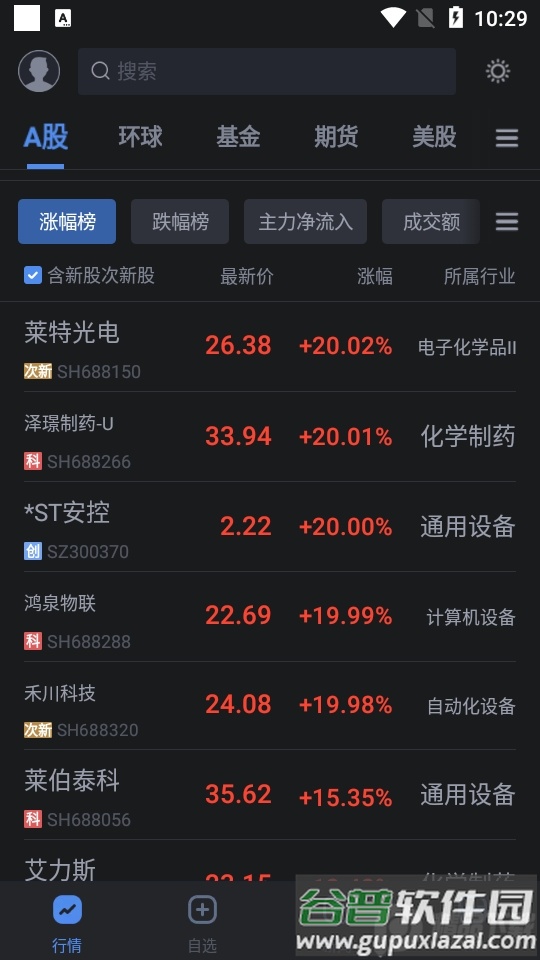 新浪财经极速版app最新版截图1