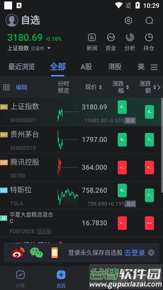 新浪财经极速版app最新版截图3