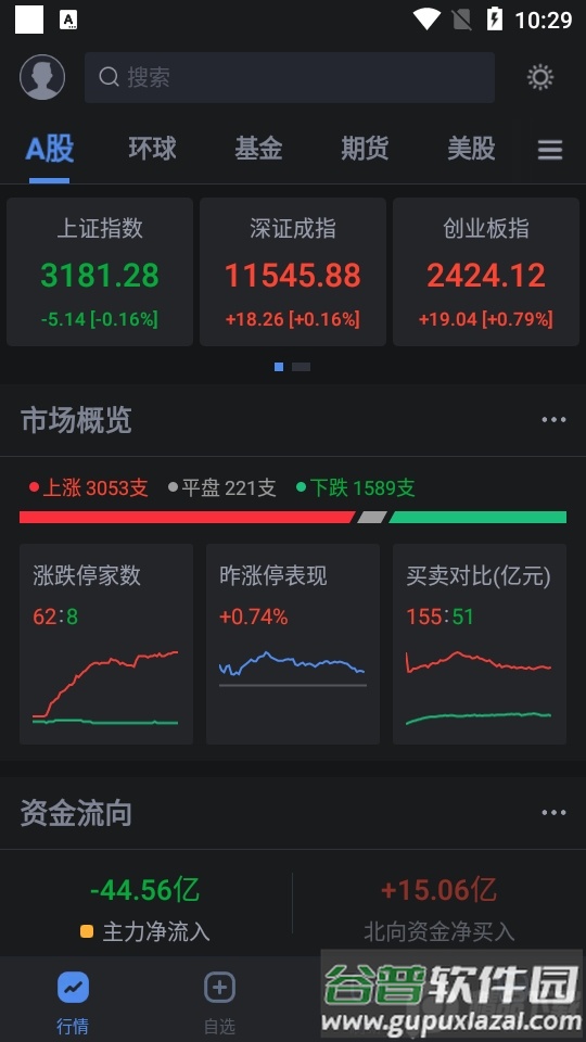 新浪财经极速版app最新版截图4