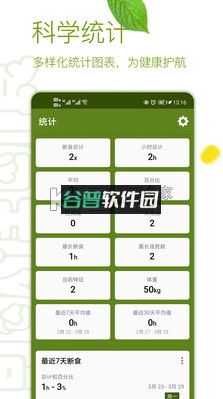 间歇性断食app破解版(GoFasting)截图2