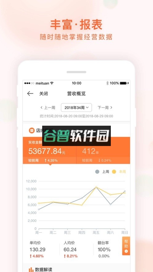 美团管家青春版app下载截图4