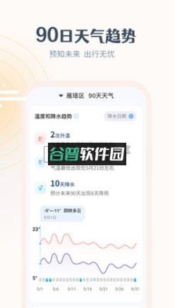 最美天气2026年最新版截图3