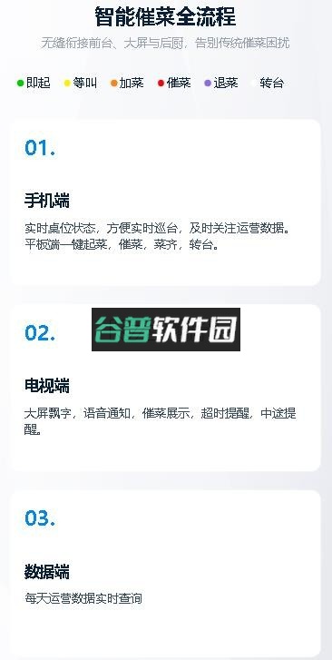 催菜宝app官方正版下载截图4