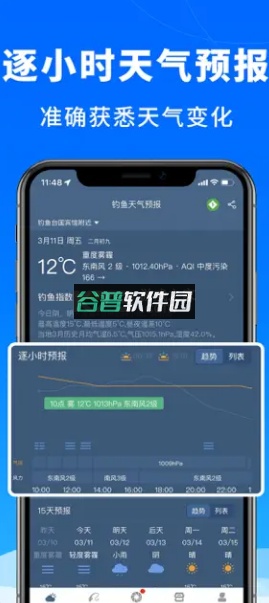 钓鱼天气预报专业版v2.2.25