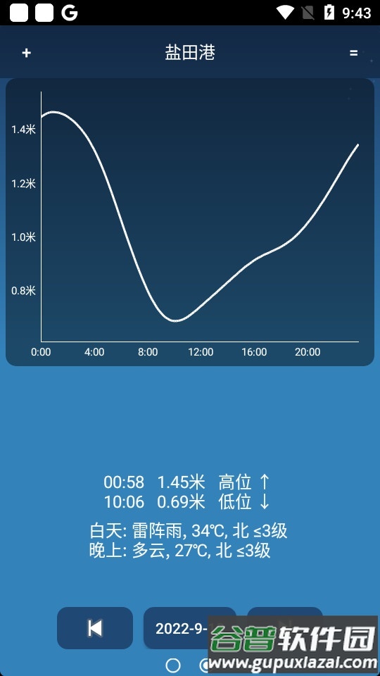潮汐预报app最新版截图3