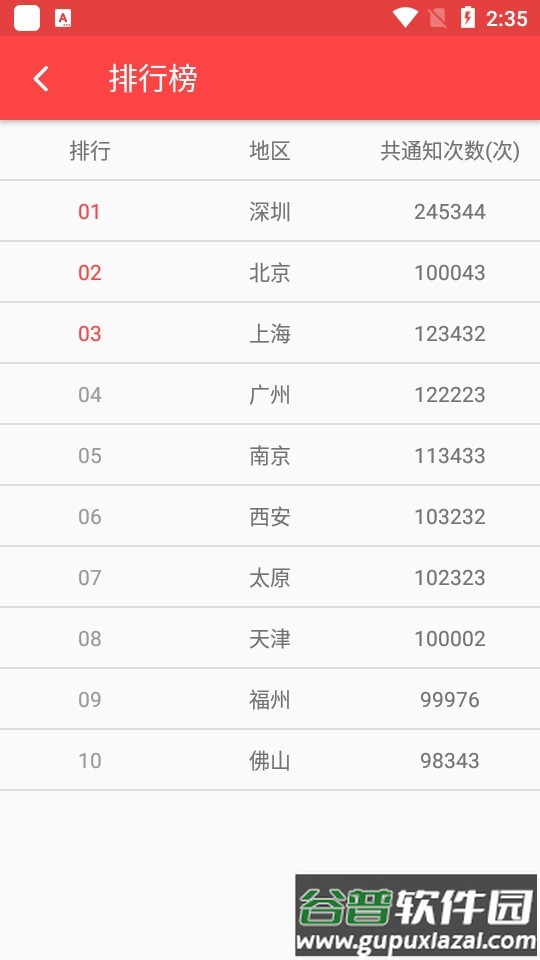 抢红包猎器老版本截图1