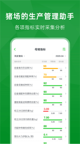 未来猪场pro安卓版截图2