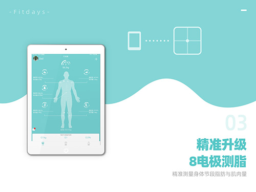 Fitdays app截图3