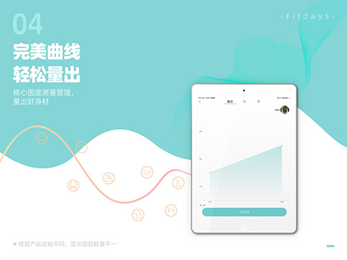 Fitdays app截图4