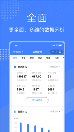 阅小二app截图2