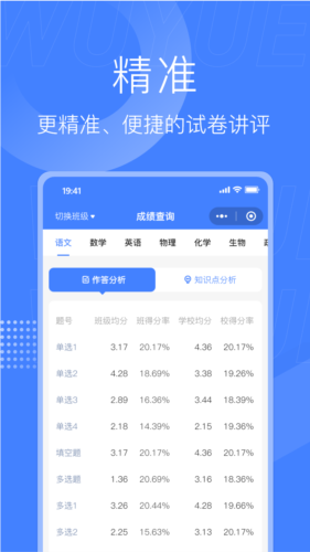 阅小二app截图4