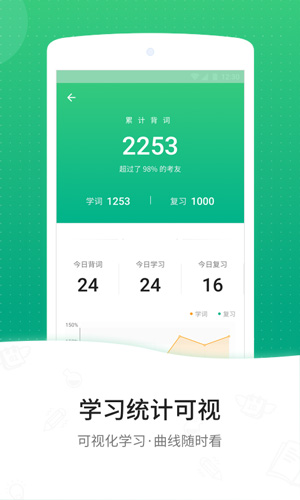 GRE3000词app截图5
