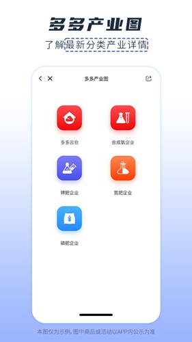 肥多多app截图2