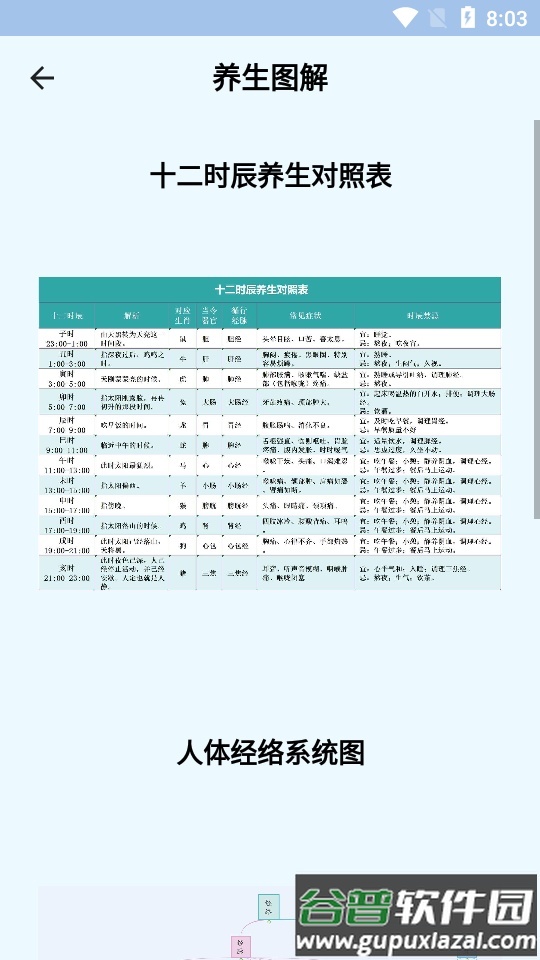 人体穴位图解app截图1