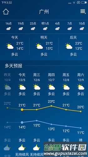 本地天气预报官方版截图2